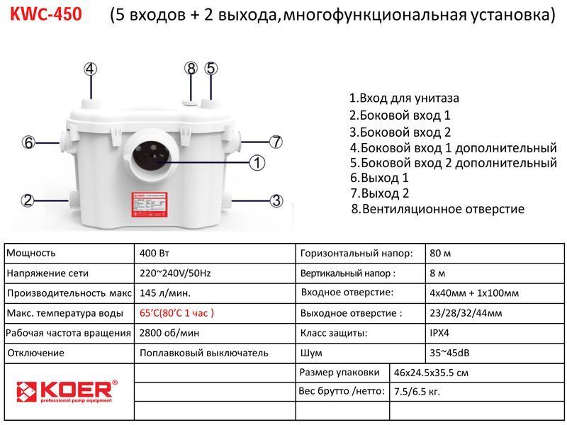 Каналізаційна установка KOER KWC-450 (KP2930) KP2930 фото
