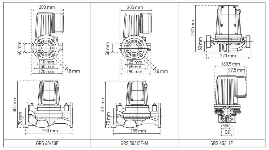 Насос циркуляційний фланц. Koer GRS 50/15F-M (KP2770) KP2770 фото